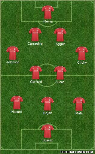 Liverpool Formation 2011