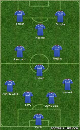 Chelsea Formation 2011