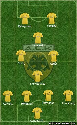 AEK Athens Formation 2011
