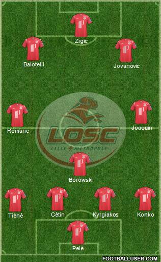 LOSC Lille Métropole Formation 2011