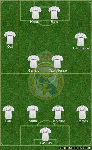 Real Madrid C.F. Formation 2011