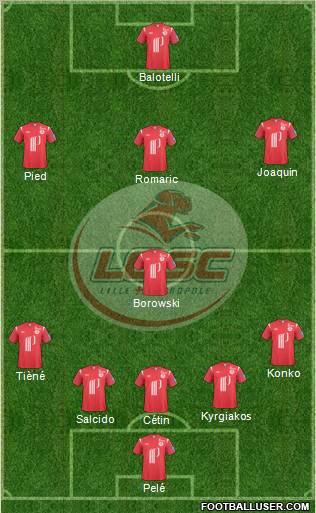 LOSC Lille Métropole Formation 2011