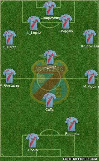 Arsenal de Sarandí Formation 2011