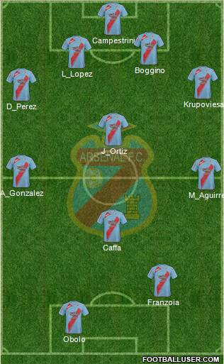 Arsenal de Sarandí football formation