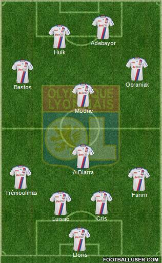 Olympique Lyonnais Formation 2011