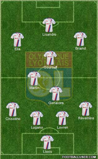 Olympique Lyonnais Formation 2011