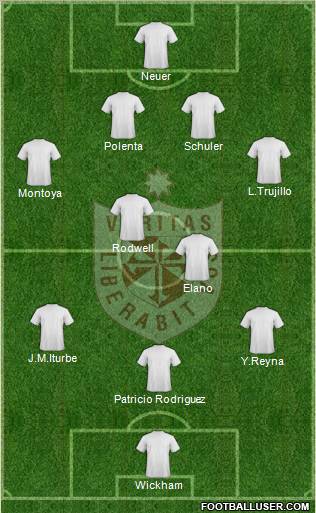 CDU San Martín de Porras S.A. football formation