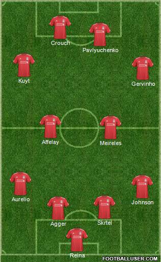 Liverpool Formation 2011