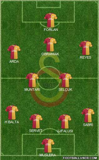 Galatasaray SK Formation 2011