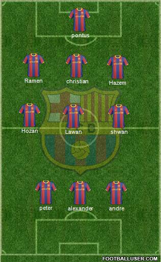 F.C. Barcelona Formation 2011