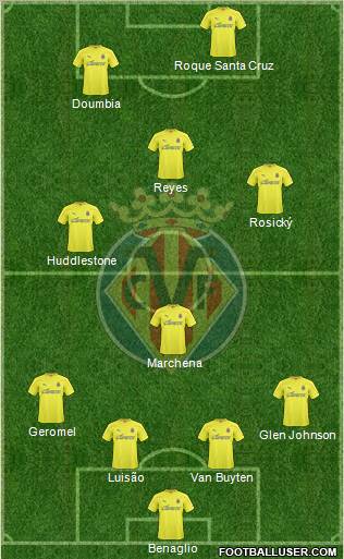 Villarreal C.F., S.A.D. Formation 2011