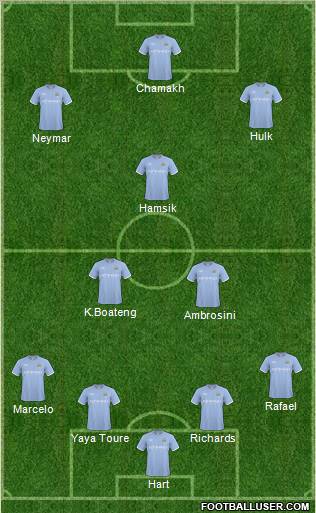 Manchester City Formation 2011