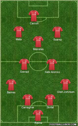 Liverpool Formation 2011