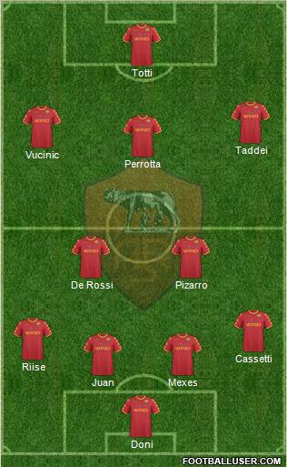 AS Roma Formation 2011