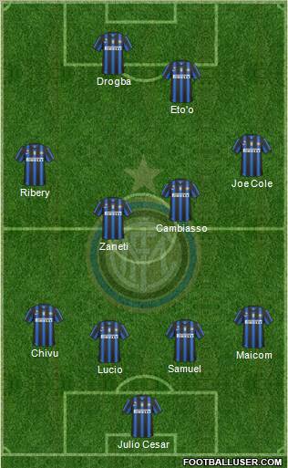 F.C. Internazionale Formation 2011