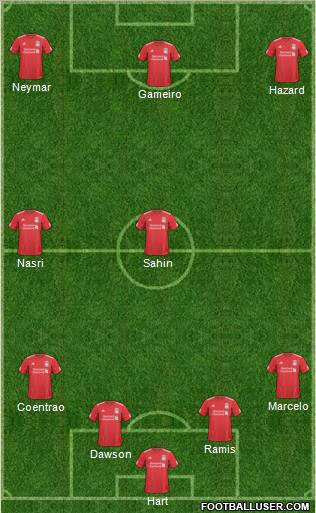 Liverpool Formation 2011