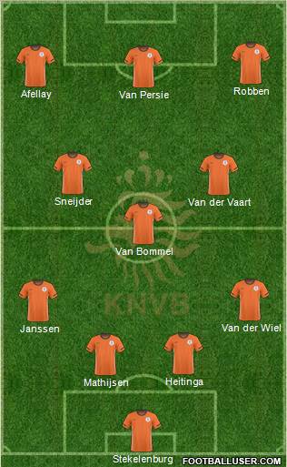 Holland Formation 2011