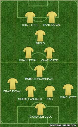 Charlotte Eagles Formation 2011