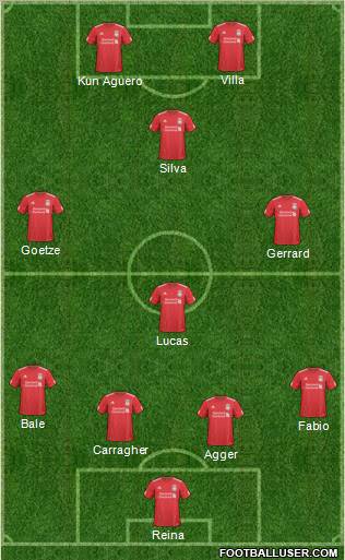 Liverpool Formation 2011