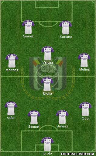 RSC Anderlecht Formation 2011