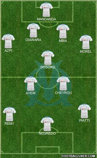 Olympique de Marseille Formation 2011
