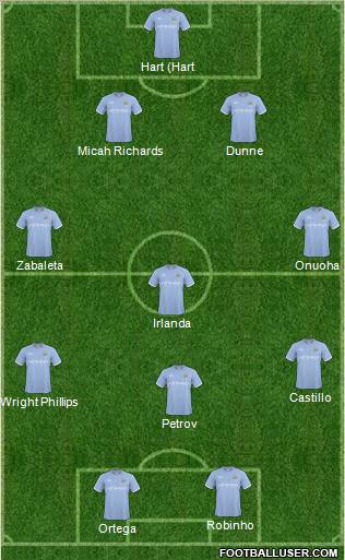 Manchester City Formation 2011