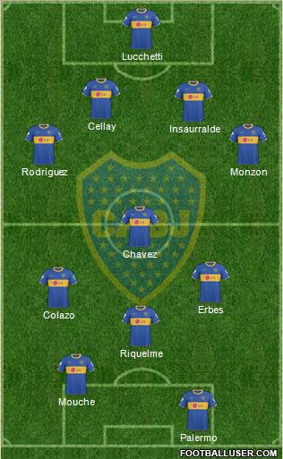 Boca Juniors Formation 2011