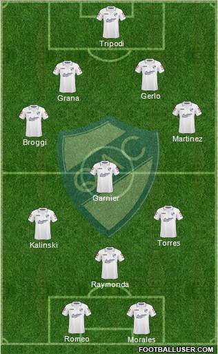 Quilmes 4-4-2 football formation