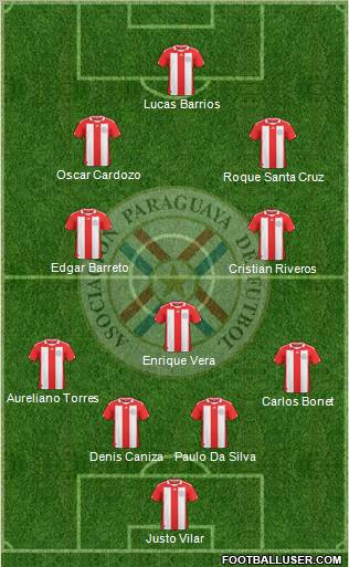 Paraguay Formation 2011