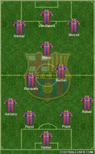 F.C. Barcelona Formation 2011