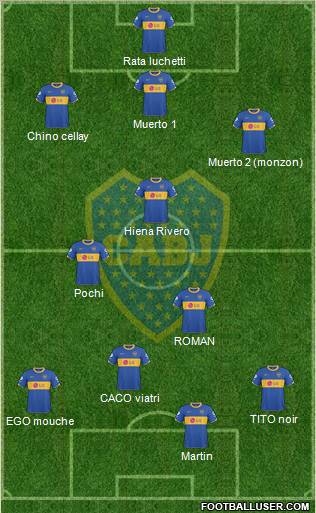 Boca Juniors Formation 2011