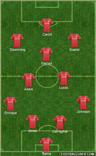Liverpool Formation 2011