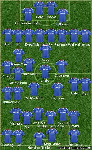Chelsea Formation 2011