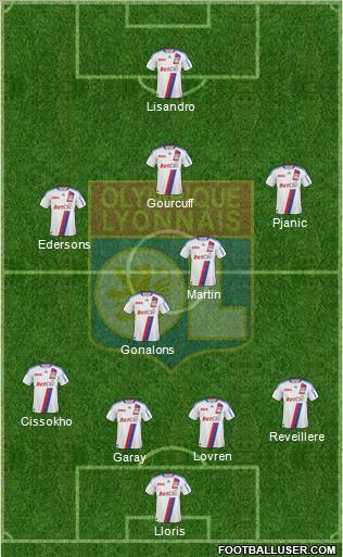 Olympique Lyonnais Formation 2011