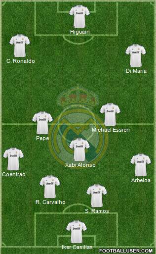 Real Madrid C.F. Formation 2011