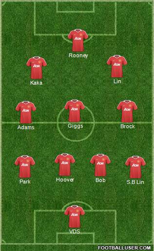 Manchester United Formation 2011