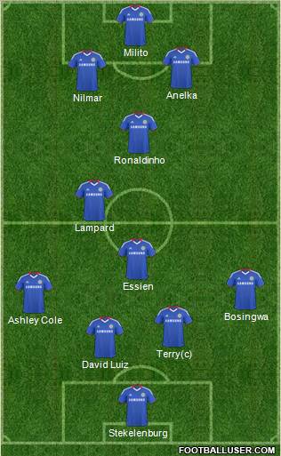 Chelsea Formation 2011