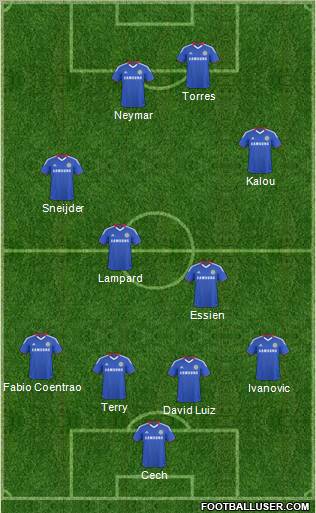 Chelsea Formation 2011