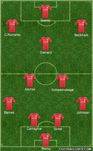 Liverpool Formation 2011