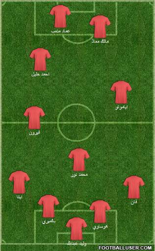 Pro Evolution Soccer Team Formation 2011