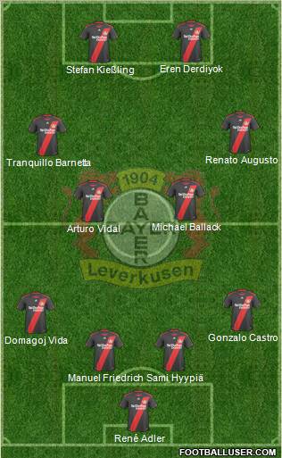 Bayer 04 Leverkusen Formation 2011