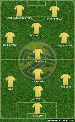 Kedah Kuala Muda Formation 2011