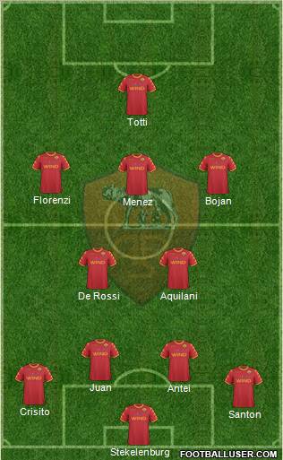 AS Roma Formation 2011
