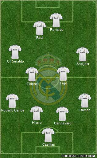 Real Madrid C.F. Formation 2011