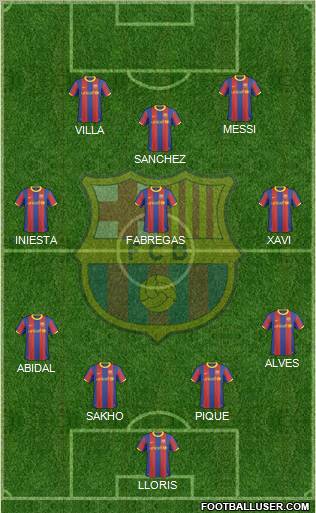 F.C. Barcelona Formation 2011