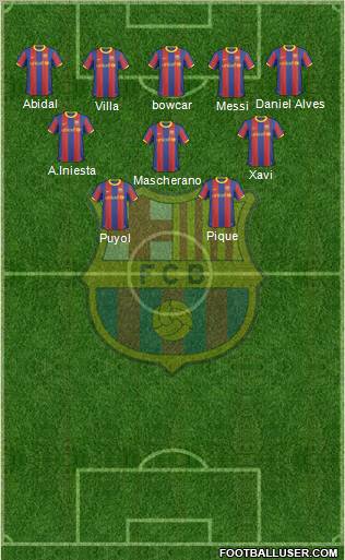 F.C. Barcelona Formation 2011