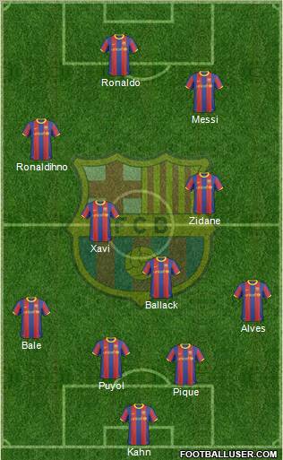F.C. Barcelona Formation 2011