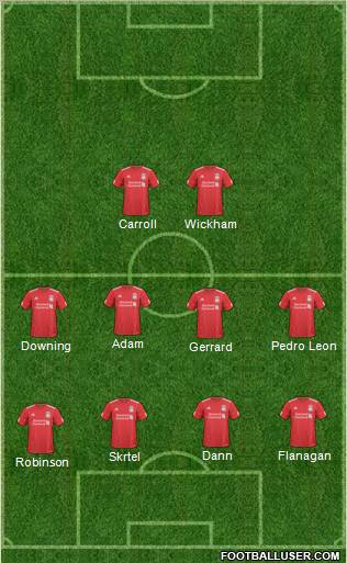 Liverpool Formation 2011
