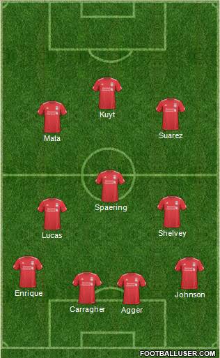 Liverpool Formation 2011