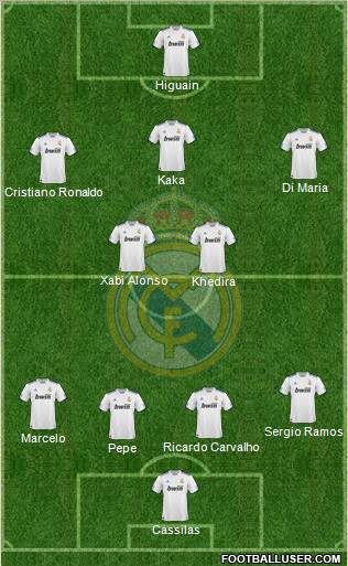 Real Madrid C.F. Formation 2011